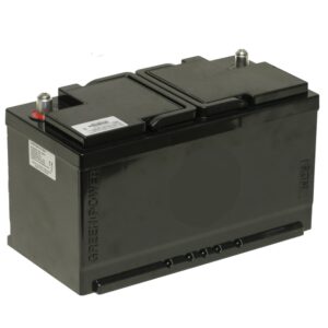 ARTIKELNUMMER: 075 KATEGORIE: F - BASIC OEM